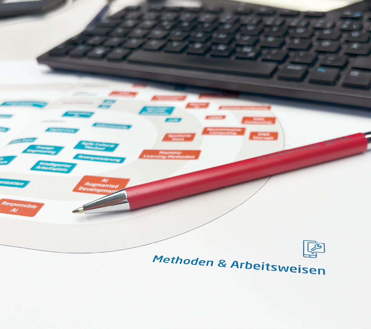 Technologieradar 2025 Slider, @BRZ Technologieradar 2025 Slider